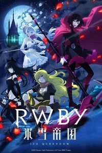 RWBY Ледяная империя